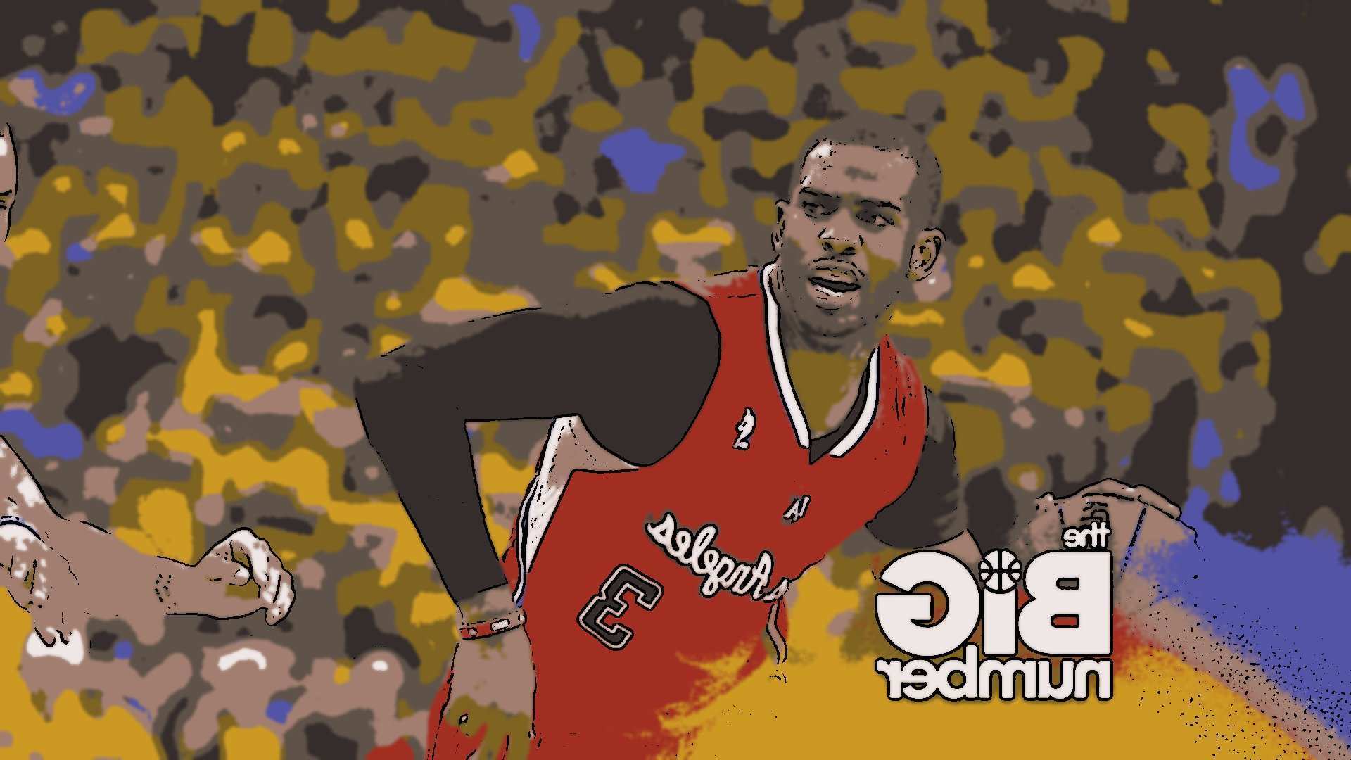 2025-26 LA Clippers = NBA History OLDEST...